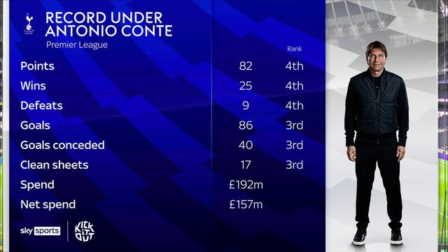 赛后英超焦点战；尼斯更衣室发声；悬念犹存；数据趋势出现新变化 -澳门银河网站